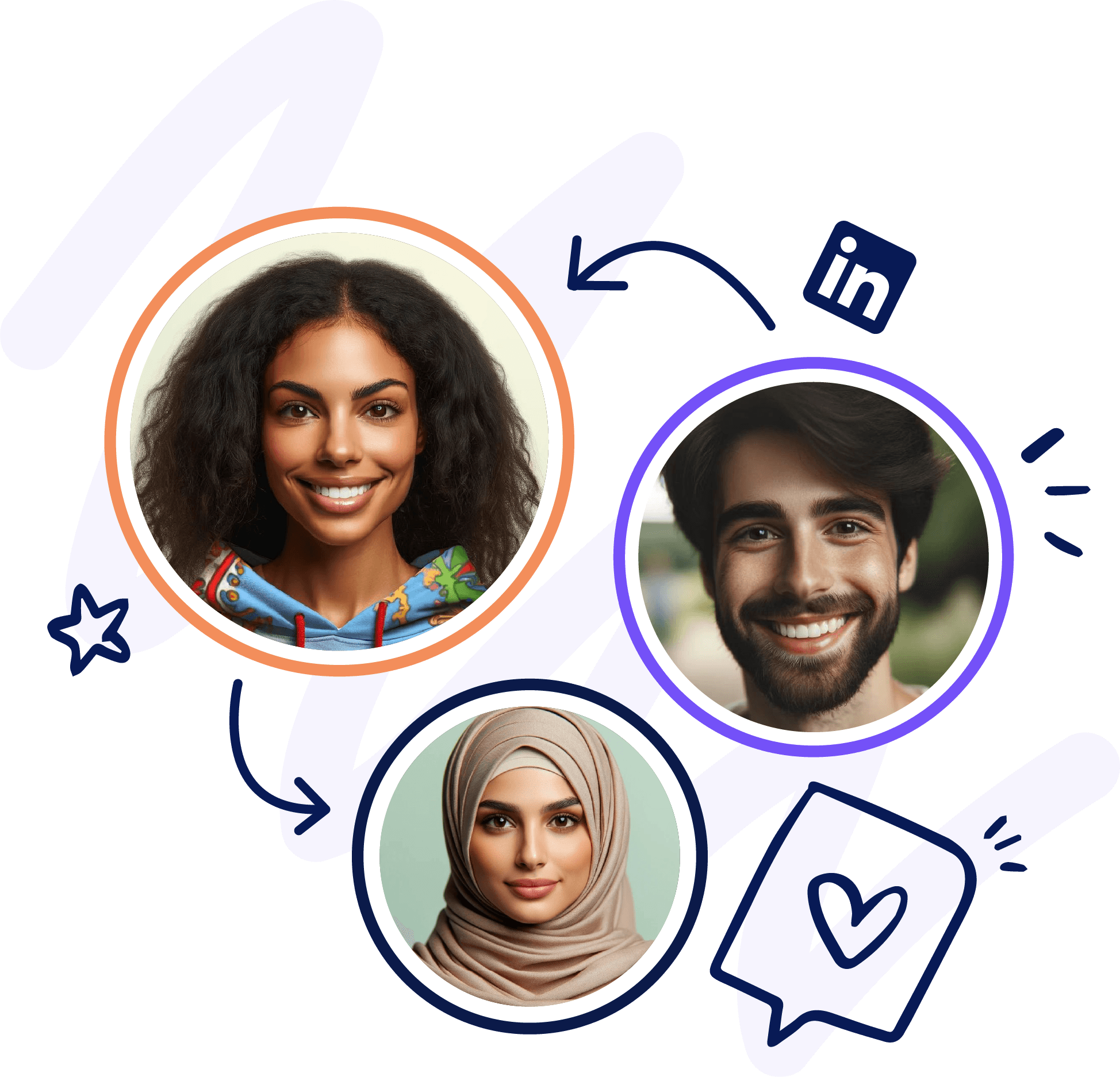 Using Vulse To Improve Brand Reach-Employee Advocacy Tool